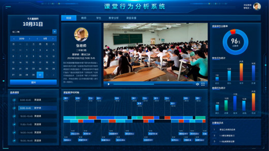 捷視飛通AI課堂診療師